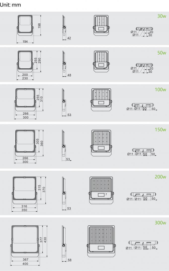 Lampu banjir LED berkualitas terbaik 50w 100w 150w 200w 250w 300w Untuk Terowongan Lapangan Sepak Bola 7