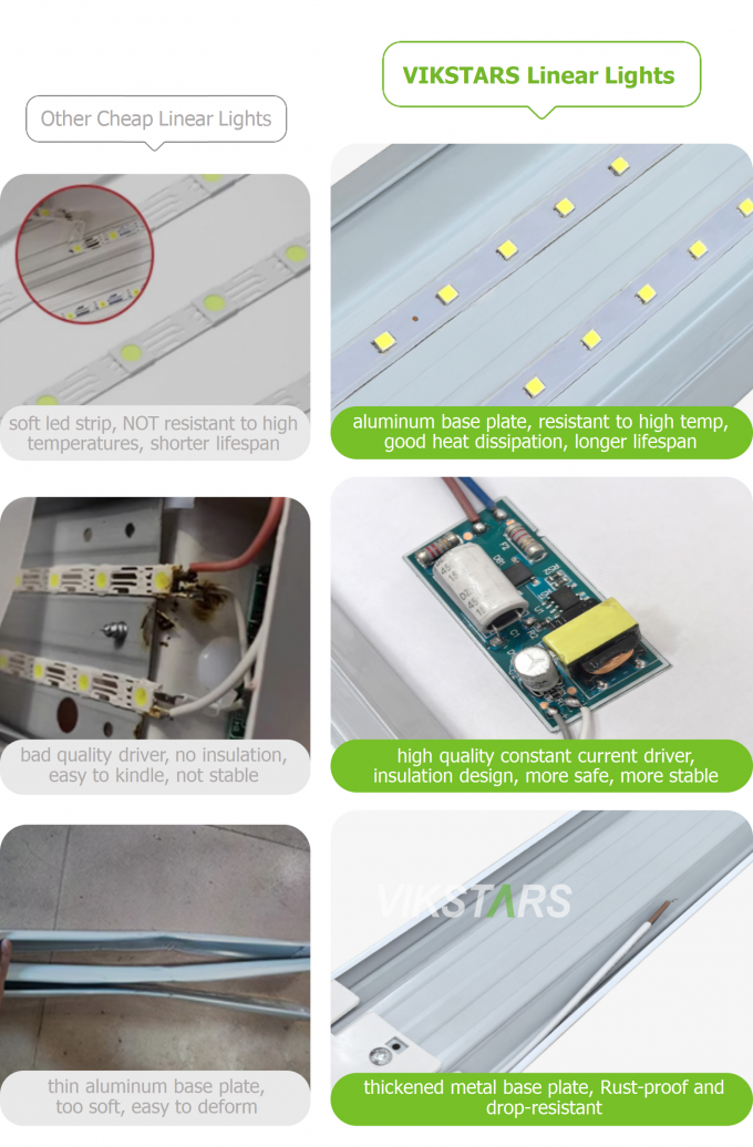 Harga Terbaik Lampu Pembersih LED 18W 28W 36W untuk Lampu Linier Kantor Rumah Sakit Supermarket Indoor 7