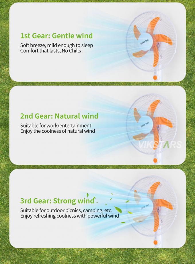 Kipas Berdiri Tenaga Surya 16 inci Bertenaga Energi Surya Untuk Penggunaan Berkemah di Rumah 14